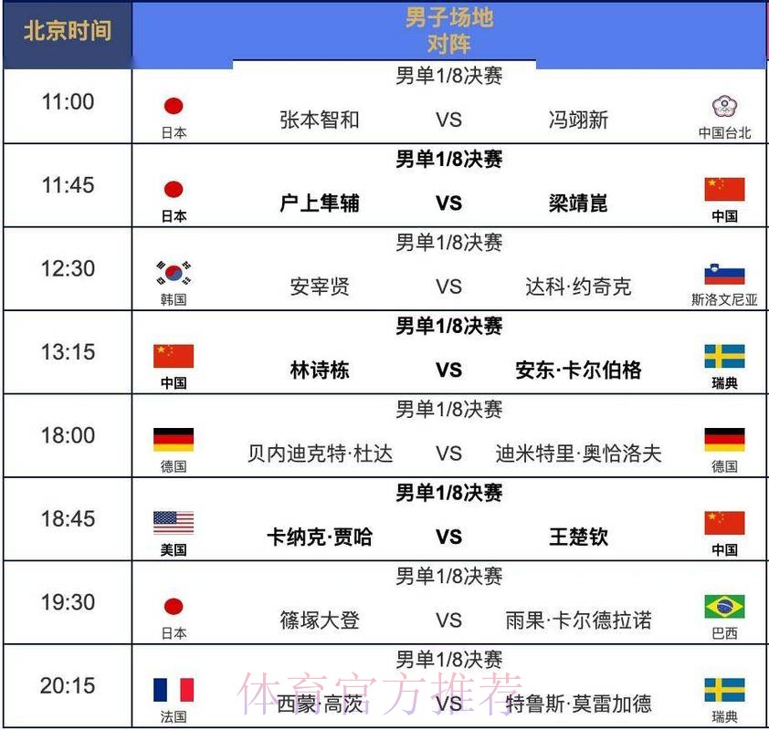 世界杯每日赛程入口